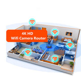 1080P HD WIFI Router Camera - Sacodise shop