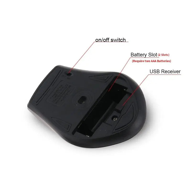 2.4GHZ Wireless Mouse - Sacodise shop