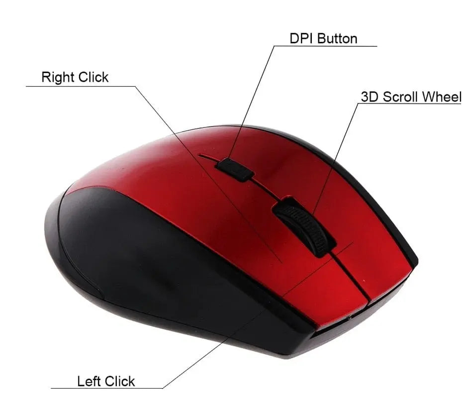 2.4GHZ Wireless Mouse - Sacodise shop