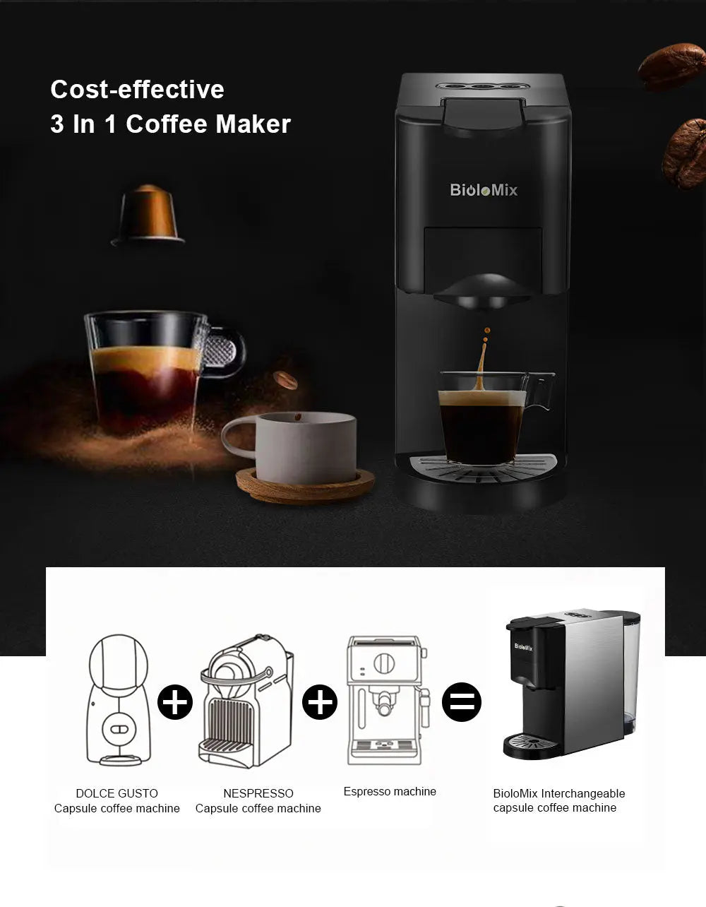 3 in 1 Espresso Coffee Machine 19Bar 1450W Multiple Capsule Coffee - Sacodise shop