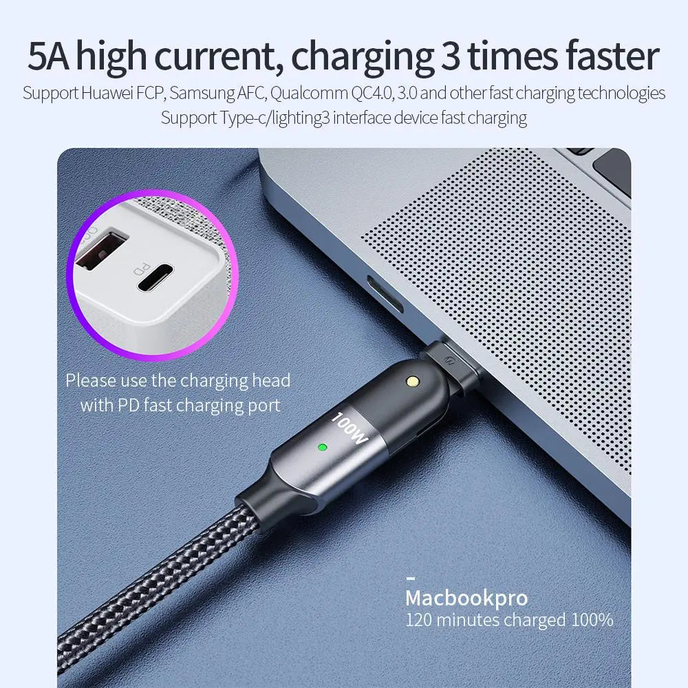 180 Degree PD-60W/100W 3A/5A Fast Charging Data Cable-dual Type-c Head - Sacodise.shop.com