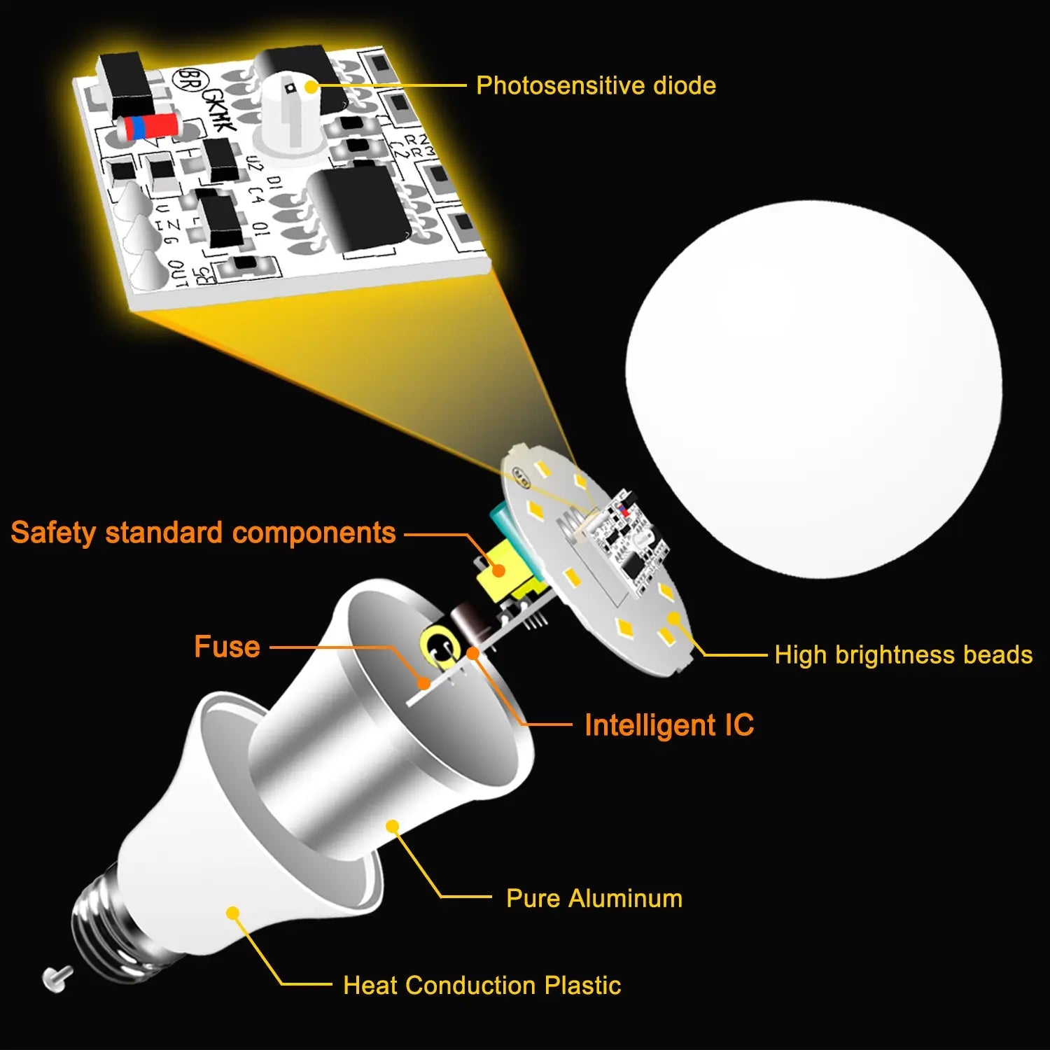 12W 8LED E27 Ball Bulb Auto Sensor Warm White Product vendor