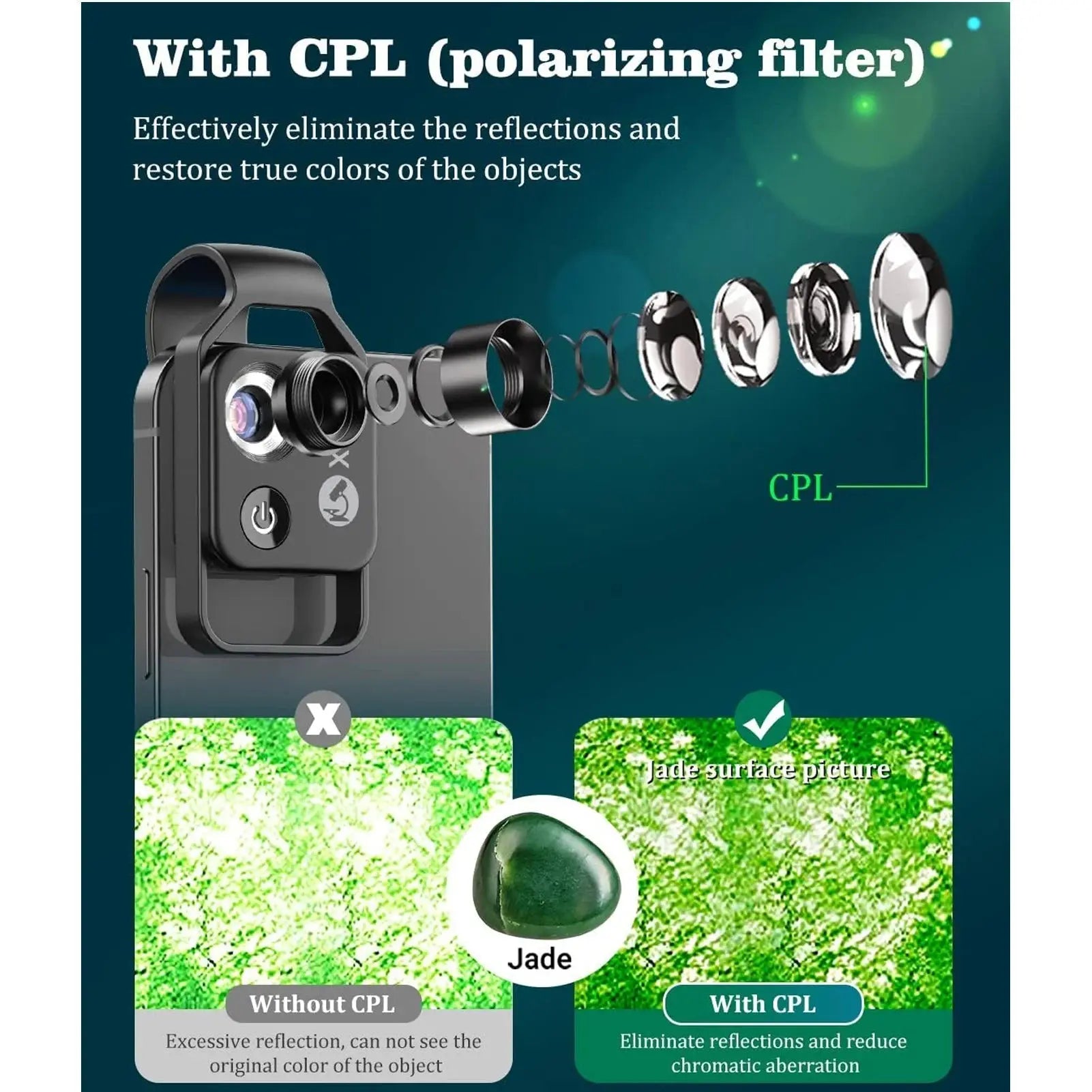 200X Phone Microscope with CPL Lens/LED Light/Universal Clip for Product vendor