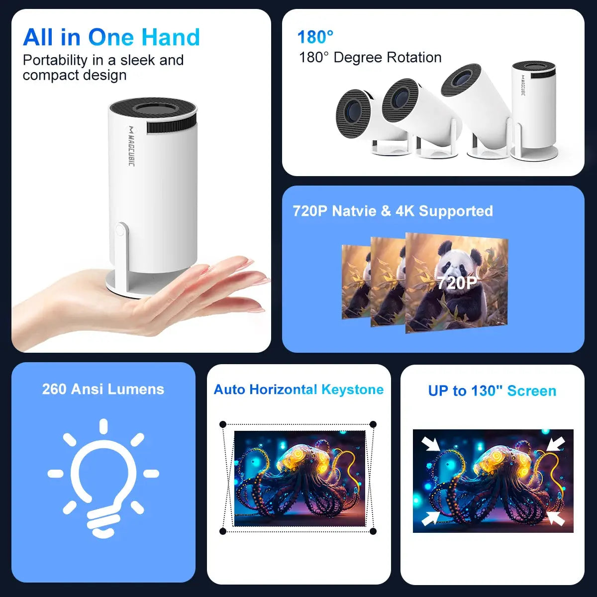 Magcubic Projector HY300 PRO 4K Android 11 Dual Wifi6 260ANSI Product vendor