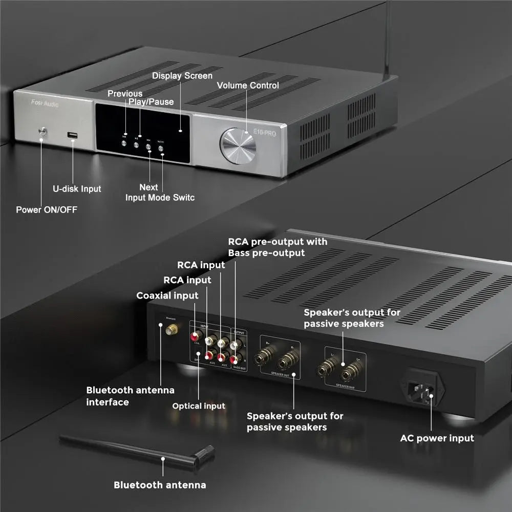 Bluetooth 5.0 Stereo Home Audio Receiver Amplifier DAC HiFi TPA3251D2 - Sacodise shop