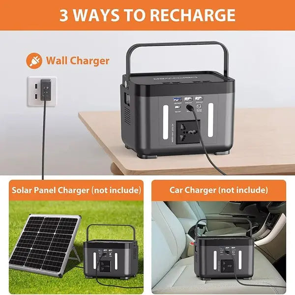 110V/250W Backup Lithium Battery Portable Emergency Power Station - Sacodise shop