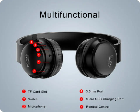 Noise Canceling Stereo Foldable Bluetooth V5.0 Wireless Headphones Product vendor