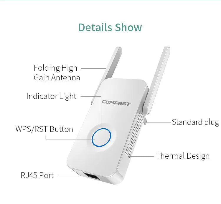 1200Mbps Extender Antenna Router Booster  WiFi Extender Repeater Product vendor