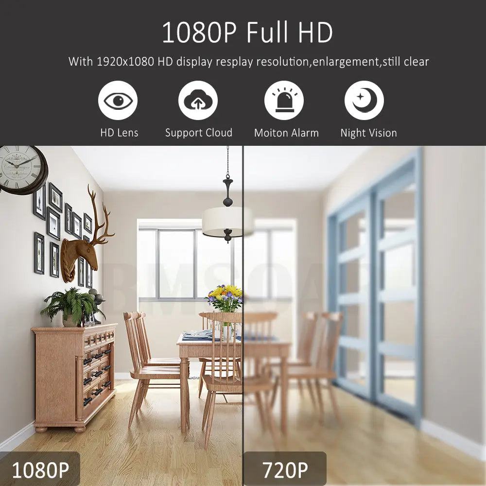 Mini WIFI Hidden Camera IP Camera HD 1080P Product vendor