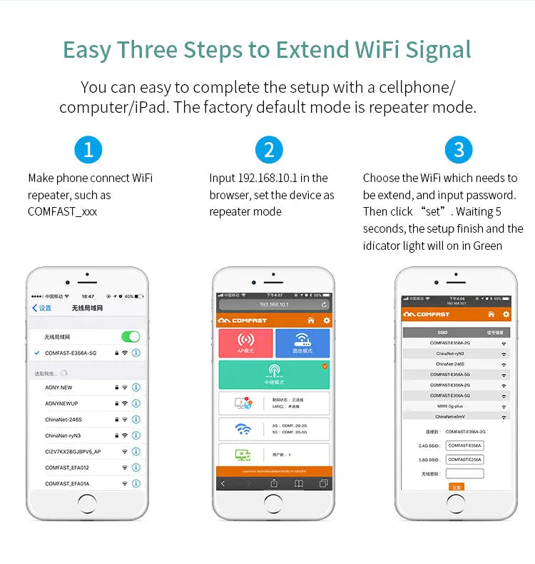 1200Mbps Extender Antenna Router Booster  WiFi Extender Repeater Product vendor