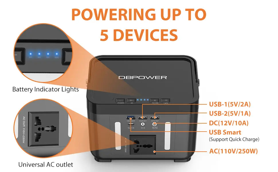 110V/250W Backup Lithium Battery Portable Emergency Power Station - Sacodise shop