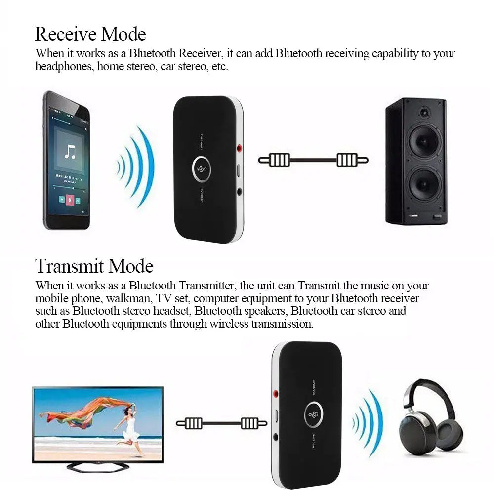 2 in 1 Bluetooth 4.1 Audio Transmitter & Receiver Product vendor