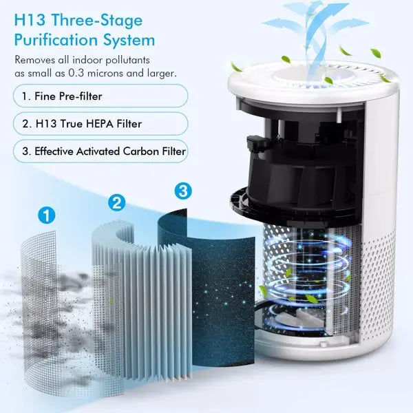 Air Filter Cleaner Air Purifiers for Home Product vendor