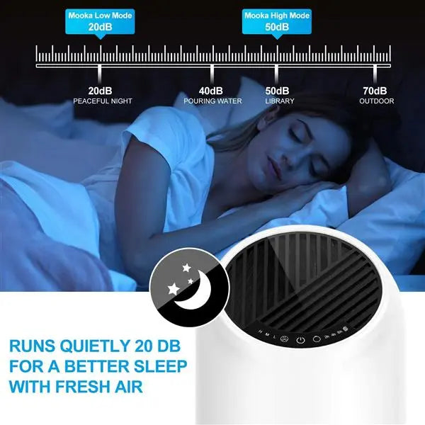 True HEPA Air Purifierfor Home 360° Deep Purification Product vendor