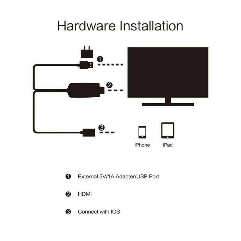 DELETE THIS SKU - Lightning To HDTV HDMI AV TV Adapter Video Output 2M - Sacodise shop