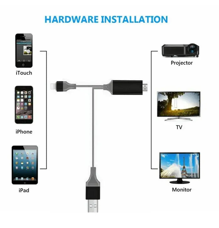 DELETE THIS SKU - Lightning To HDTV HDMI AV TV Adapter Video Output 2M - Sacodise shop