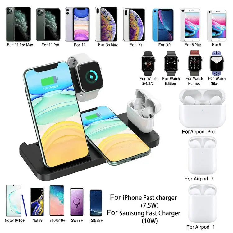 Dragon Wireless Charging Station For iPhone and Samsung phones - Sacodise shop