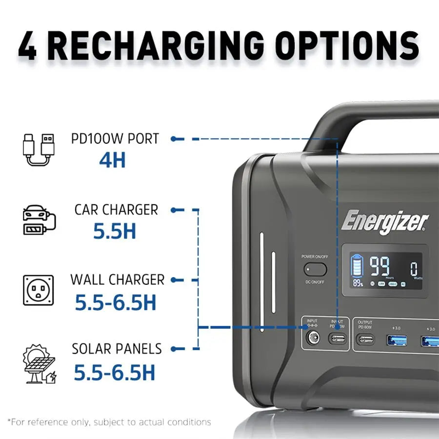 Energizer PPS320 320Wh Portable Power Station - Sacodise shop