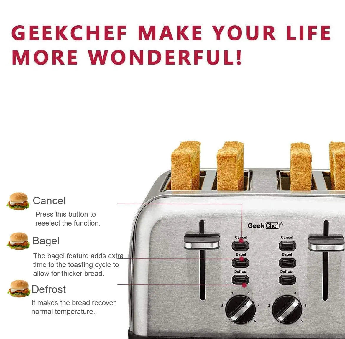 Geek Chef 4 Slice Toaster Stainless Steel Extra-Wide Slot Toaster - Sacodise shop