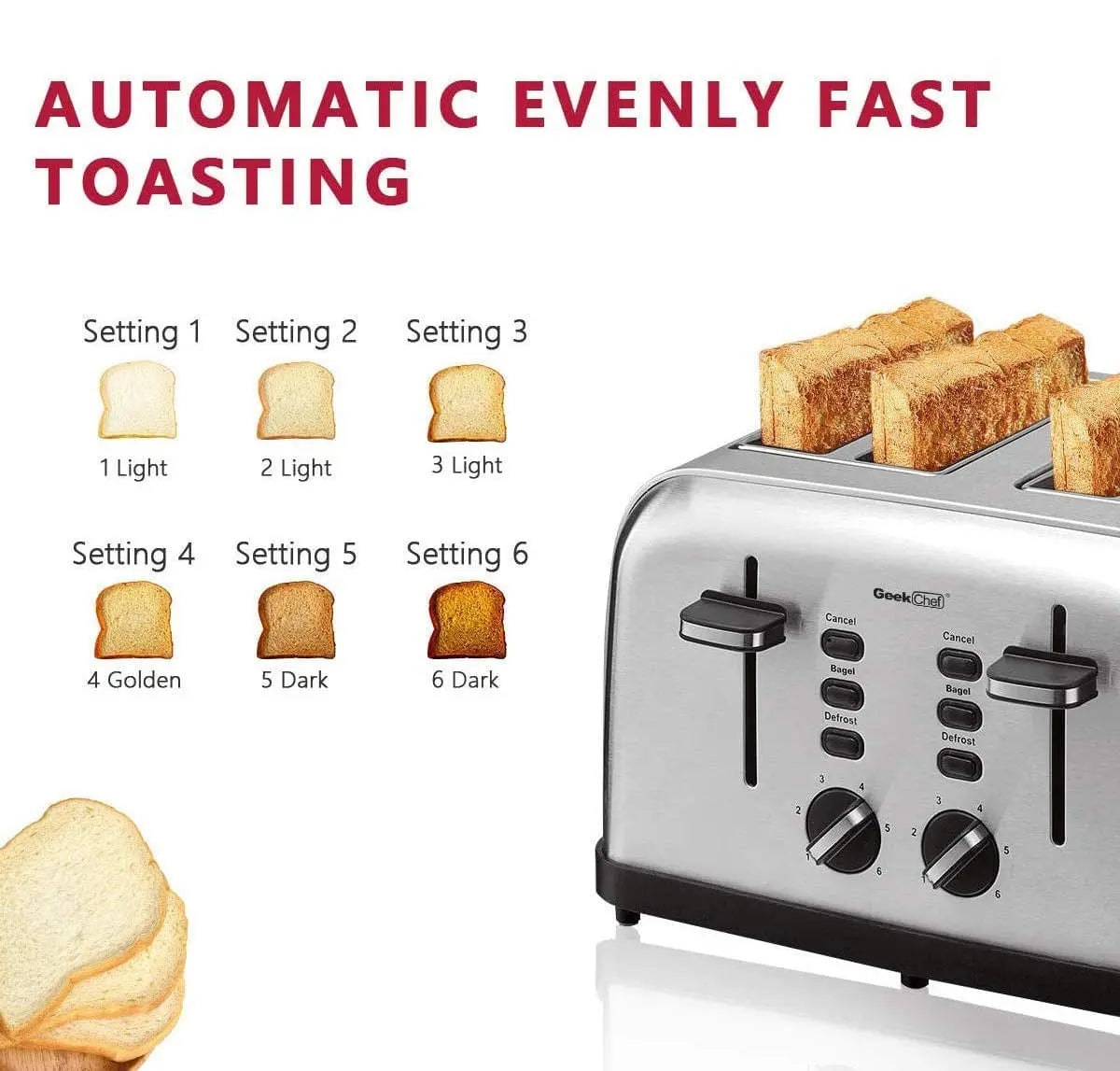 Geek Chef 4 Slice Toaster Stainless Steel Extra-Wide Slot Toaster - Sacodise shop