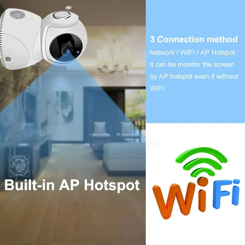 HD 1080P Camera 360° Panoramic PTZ Wireless Wifi Camera - Sacodise shop