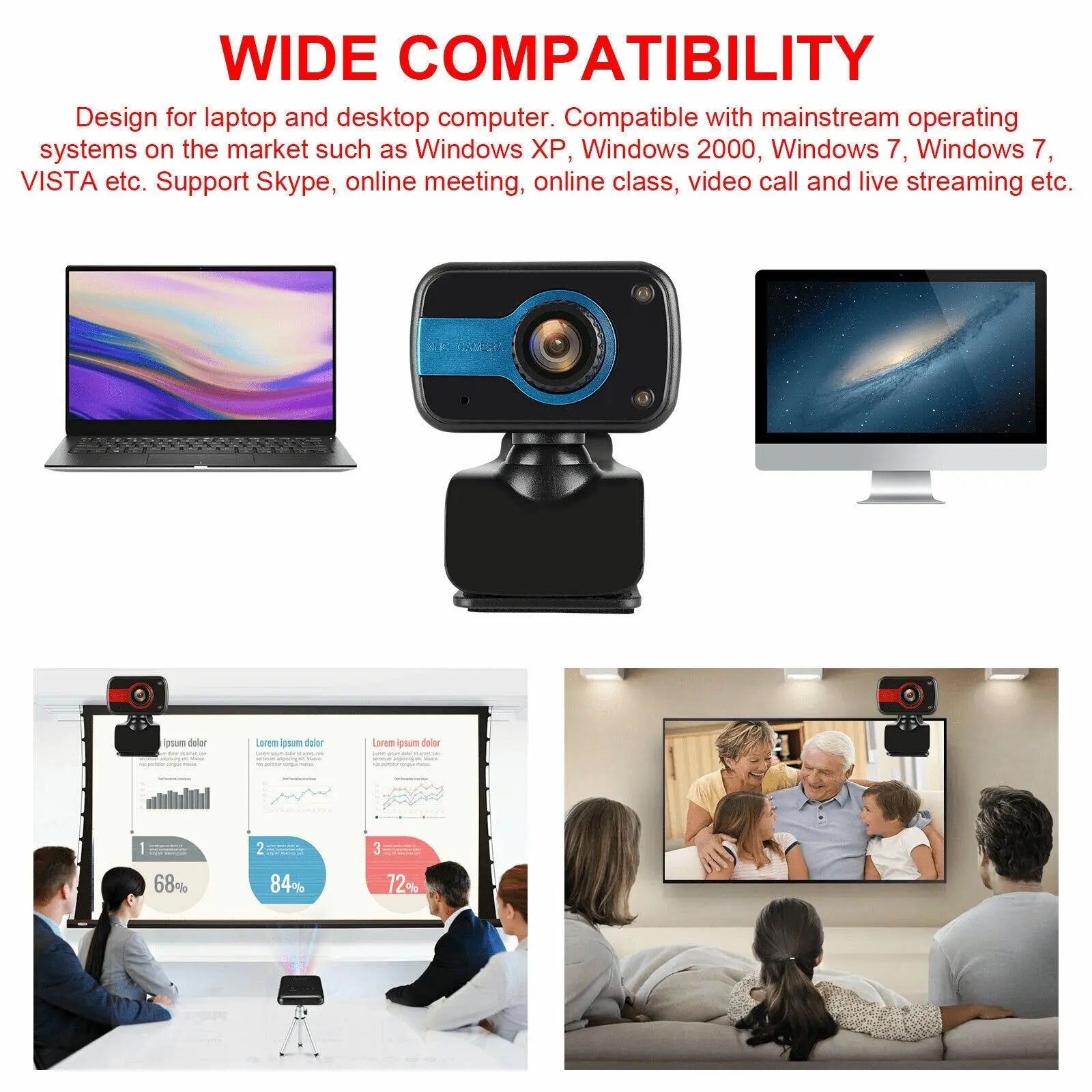 HD USB Web Camera Webcam Video Recording With Microphone - Sacodise shop