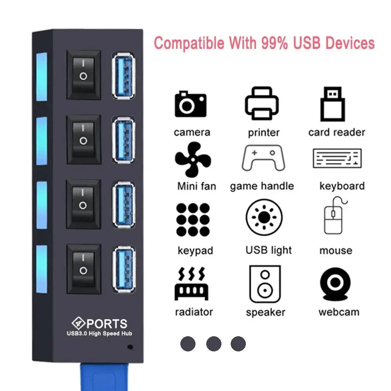 Hub USB Hub 3.0 Multi USB Splitter 4/7 Port Multiple Expander - Sacodise shop