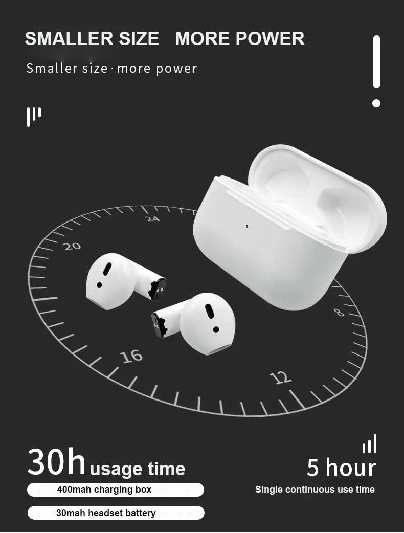 Mini Pro5s Earbuds TWS Headphones Bluetooth Earphones - Sacodise shop