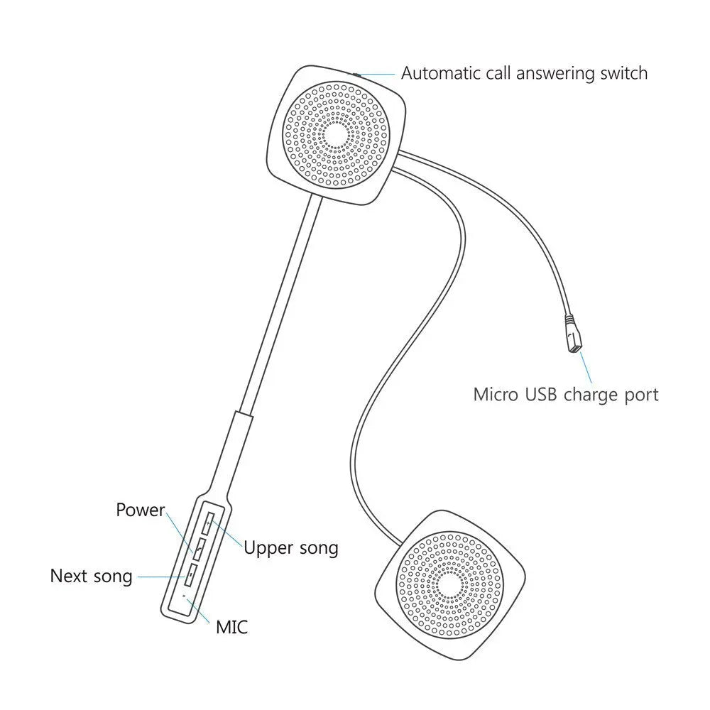 Motorcycle Helmet Bluetooth Headset Motorbike - Sacodise shop