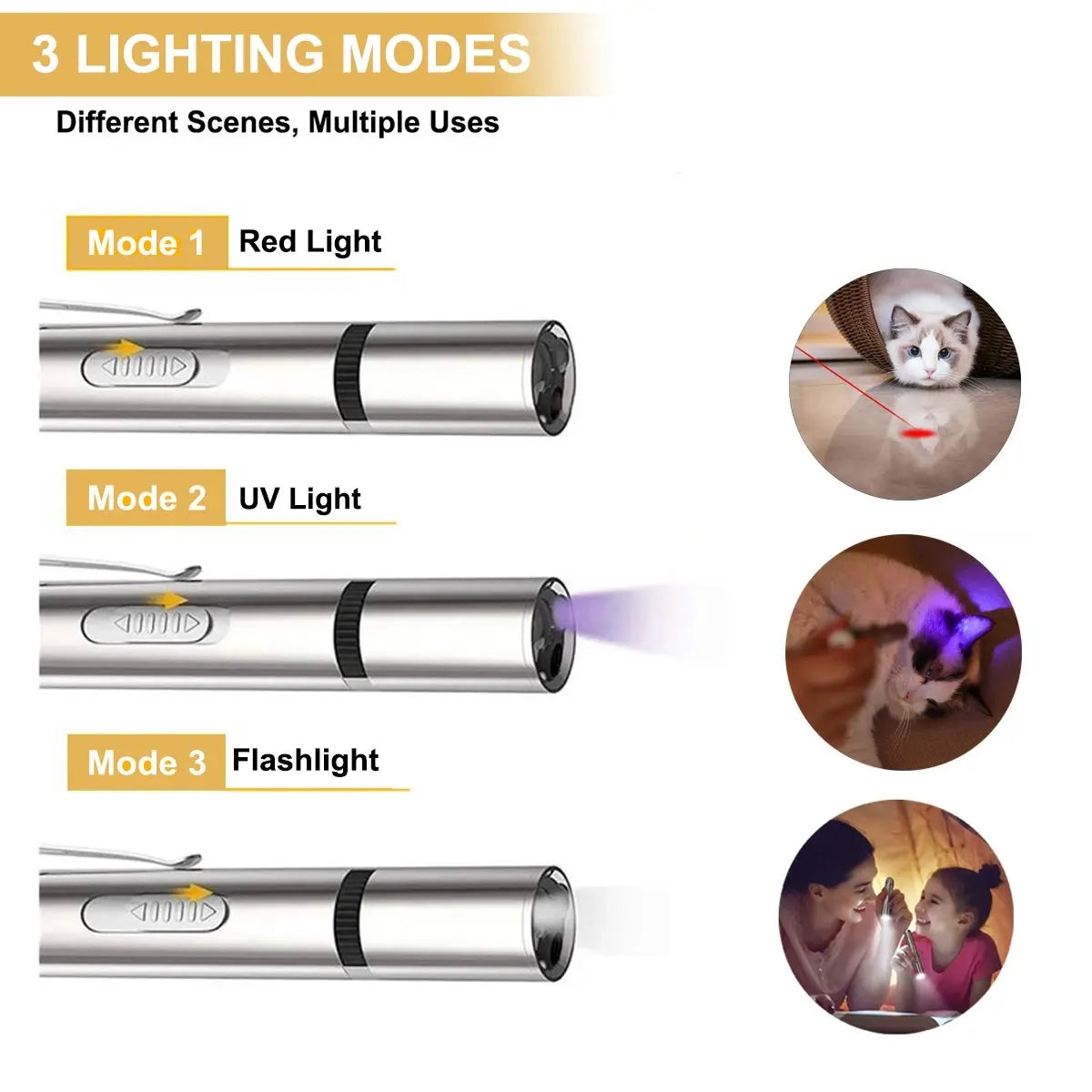 Pet Training Exercise Tool Cat Toys LED Pointer - Sacodise shop