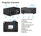 Portable Mini Projector 1080p - Sacodise shop