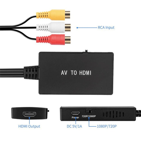 RCA to HDMI Converter Support 1080P PAL/NTSC - Sacodise shop