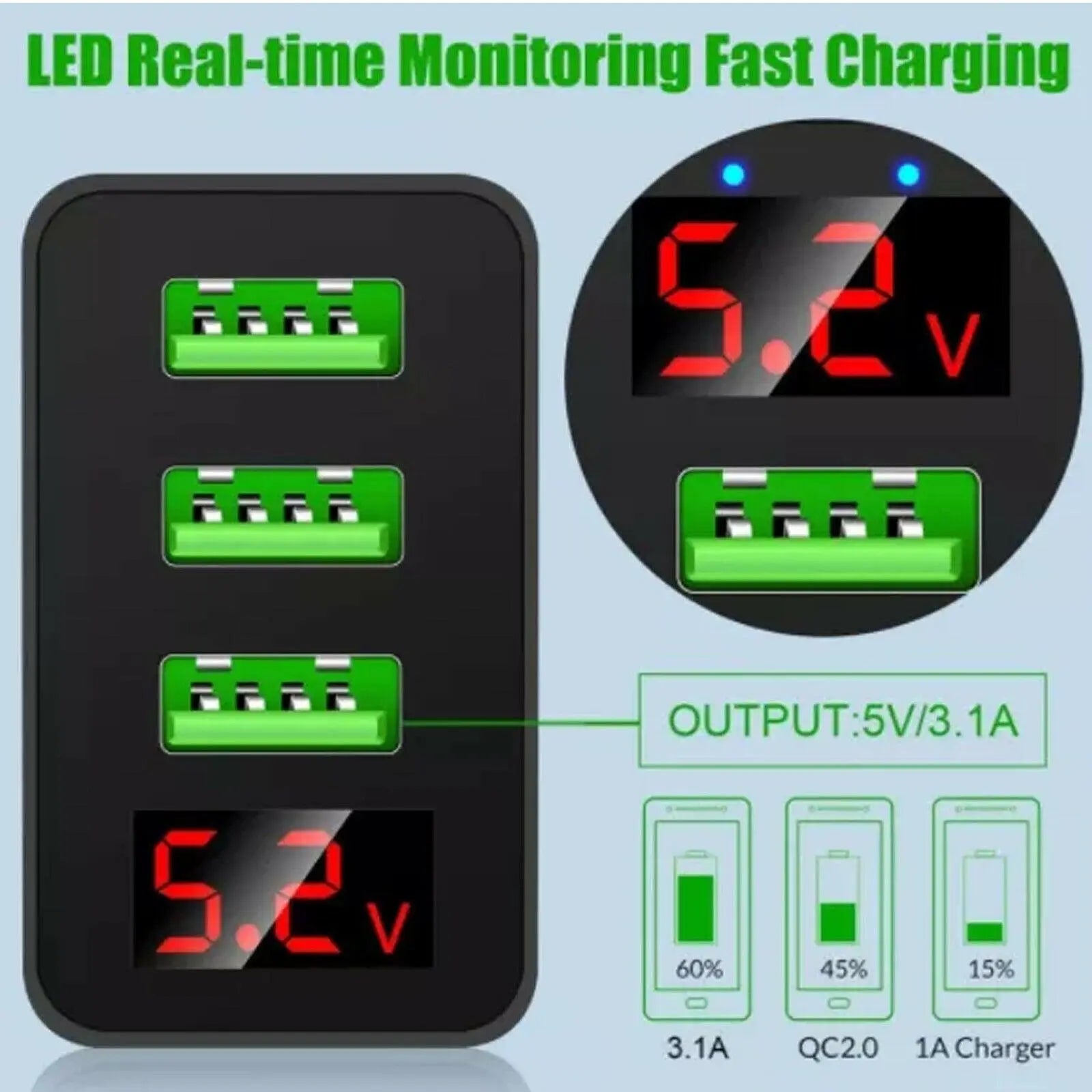 3 port LED Display High Speed Wall Charger White + 3 in 1 Cable Combo - Sacodise shop