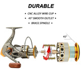 Spinning Fishing Reels 13BB Light Weight Ultra Smooth Powerful Reels - Sacodise shop