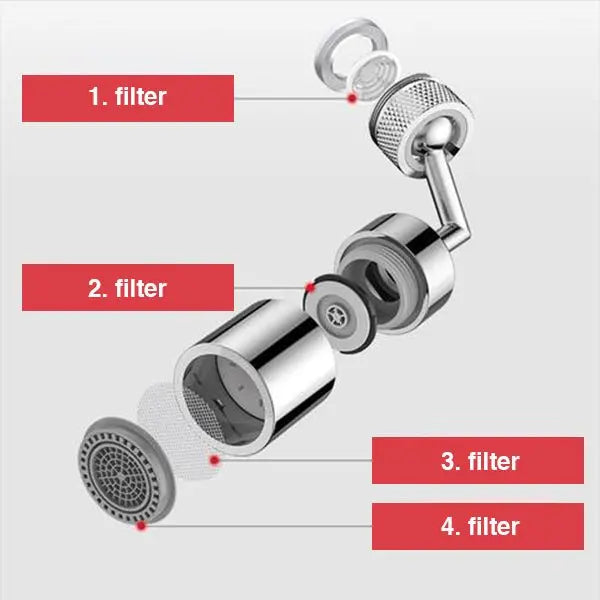 Universal rotary tap TapStar - Sacodise shop