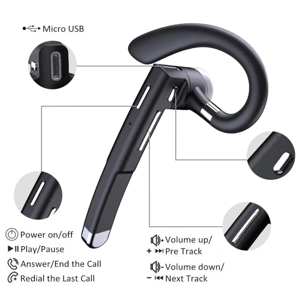 Wireless Bluetooth HiFi Headset Business Hook Earbuds - Sacodise shop