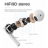 Lilac Milo Audio & Video Wireless Stereo TWS Bluetooth 5.0 Earphones for Huawei Iphone
