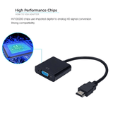Lilac Milo Tech Accessories 1080P HDMI-compatible to VGA Adapter For Xbox PS4 PC
