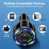Lilac Milo Tech Accessories 15W Quick Charge 5USB QC3.0 Car Charger