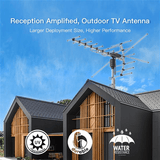 Lilac Milo Tech Accessories 360°Rotation 45-230MHz/470-860MHz 15-22dB Outdoor Antenna