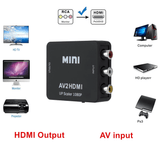 Lilac Milo Tech Accessories AV To HDMI-compatible Switch Box AV2HDMI Converter