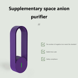 Lilac Milo Tech Accessories USB Negative Ion Air Purifier Toilet Anion Purification