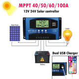 Maroon Hera Tech Accessories 40/50/60/100A MPPT Solar Panel Regulator Charge
