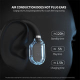 Pink Iolaus Audio & Video Bone Conduction Headphones Bluetooth Wireless Sports Earphone SP