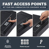 Teal Simba Tech Accessories Biometric Gun Safe Gun Safe for Pistols Quick-Access Gun Lock Box